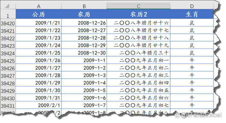 出生日期农历转换公历