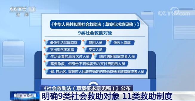 社会救助试卷