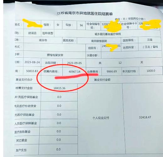 江苏医惠保报销范围