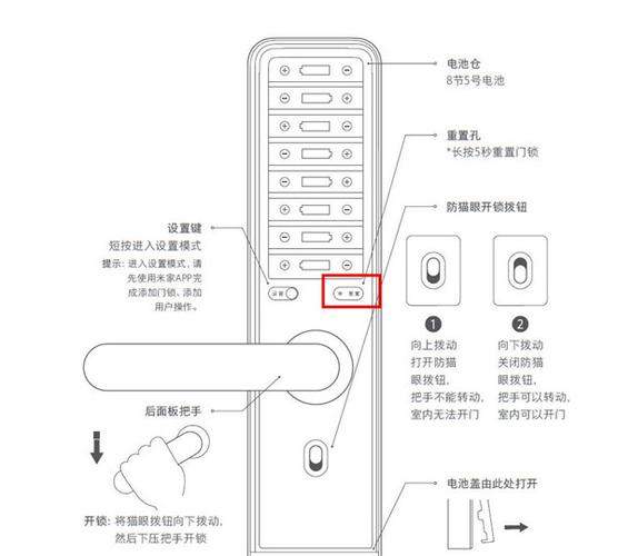 小米电子锁换密码
