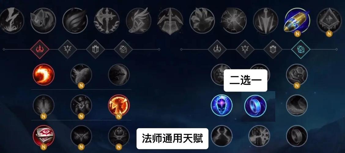英雄联盟最新天赋介绍