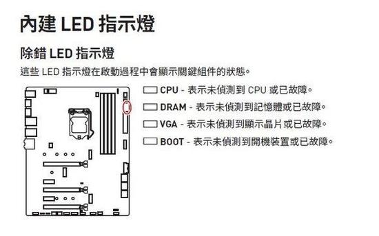 微星主板故障灯