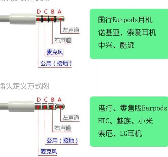 MIC输入插口是什么意思