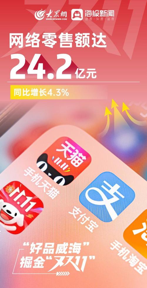 现在最火的微交易平台
