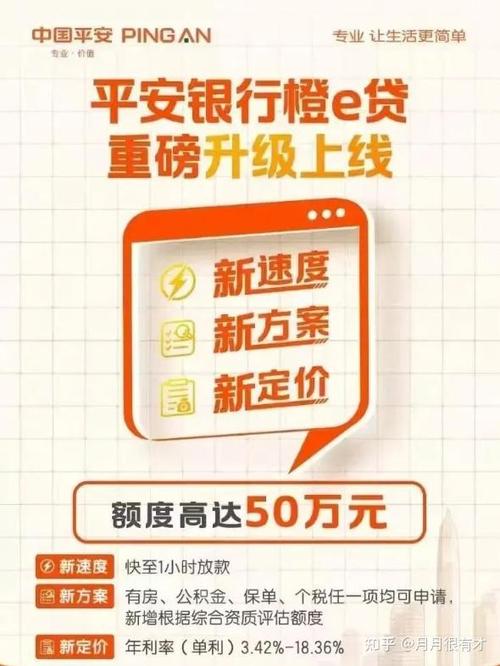 平安好贷是正规贷款吗