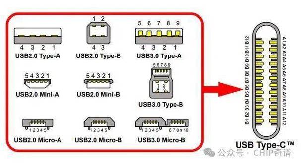 usb接口四根线顺序