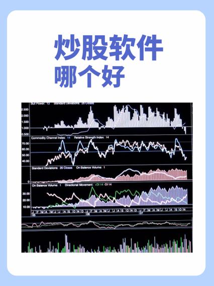 中国十大炒股软件排名