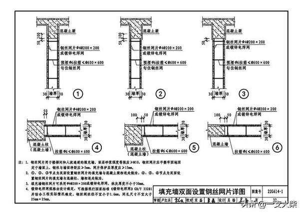 22g614-1砌体填充墙图集
