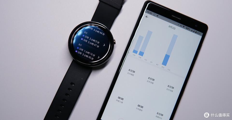 华米手表背后绿光图标