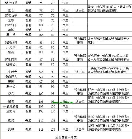 问道法宝封印找谁