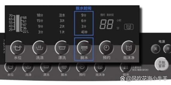 松下洗衣机脱水图标