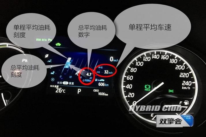 汽车行驶公里数可以调吗