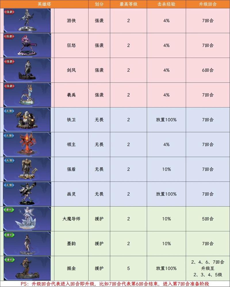 逆战乱码解决方法视频