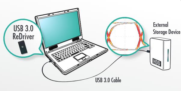 卸载usb3.0驱动