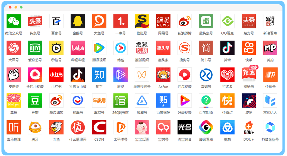 发视频可以赚钱的自媒体平台
