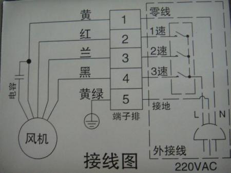 空调内机接线图解
