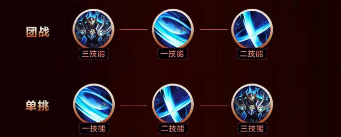 铠的被动怎么触发图标