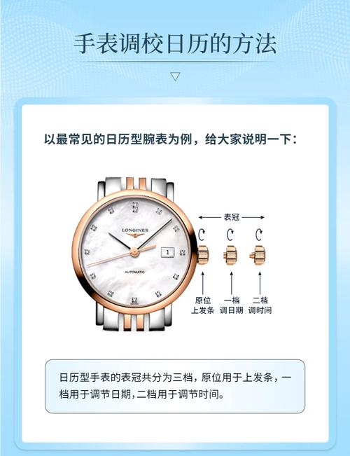 机械表正确调日期方法
