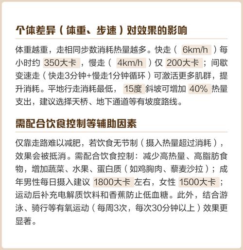 一天走15000步能减肥吗?