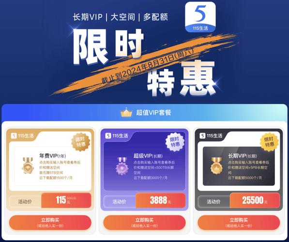 115白银会员配额