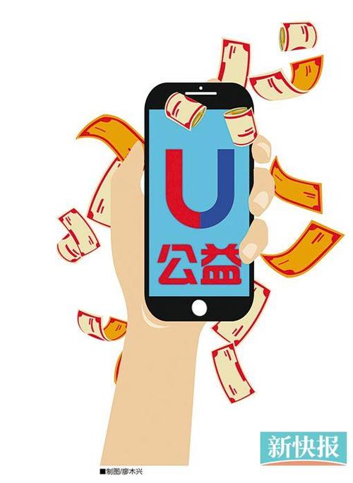 众筹网官方