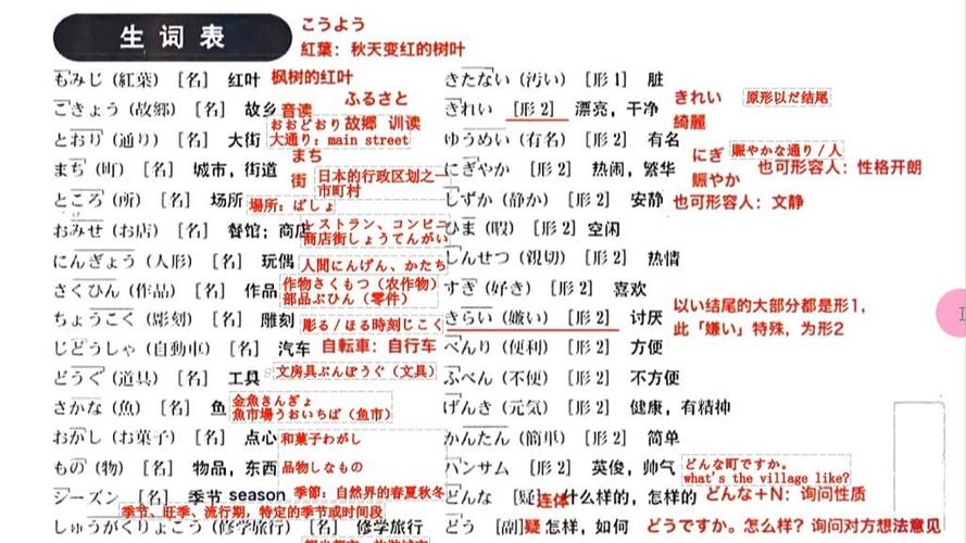 标准日本语初级上册电子版