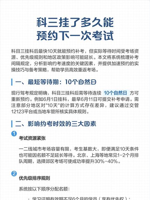 科3取消预约多久能再约