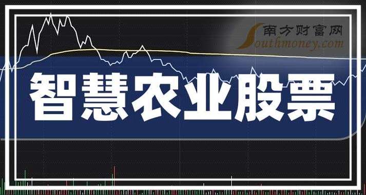 数字农业上市公司龙头股