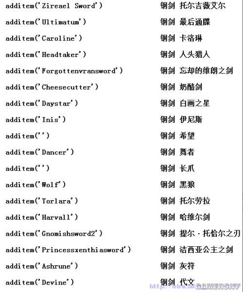 巫师3上帝模式代码