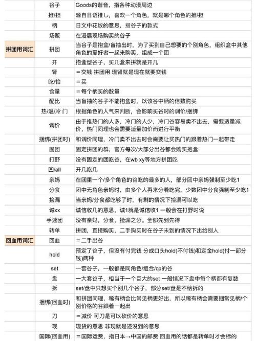 slash在饭圈是什么意思