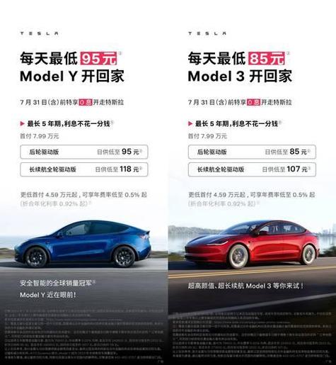 特斯拉贷款