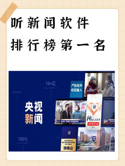 新闻阅读app软件排行榜