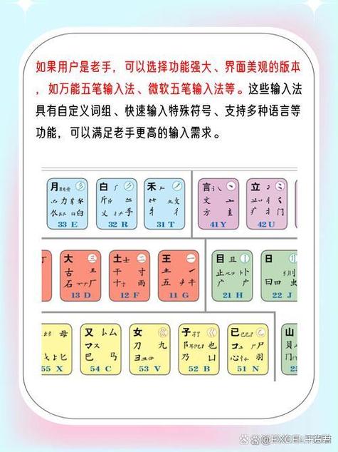 汉字拆解大全答案