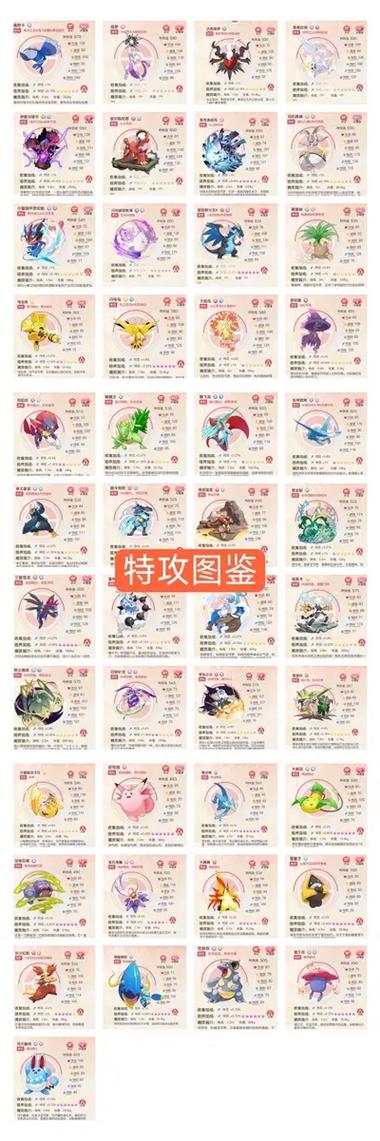 口袋觉醒的玩法和福利