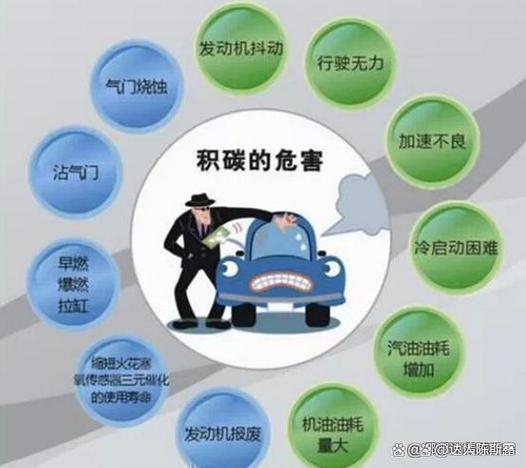 eco有什么好处和坏处