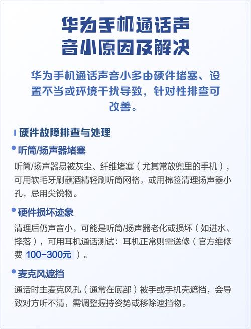 手机打电话时对方听到声音很小