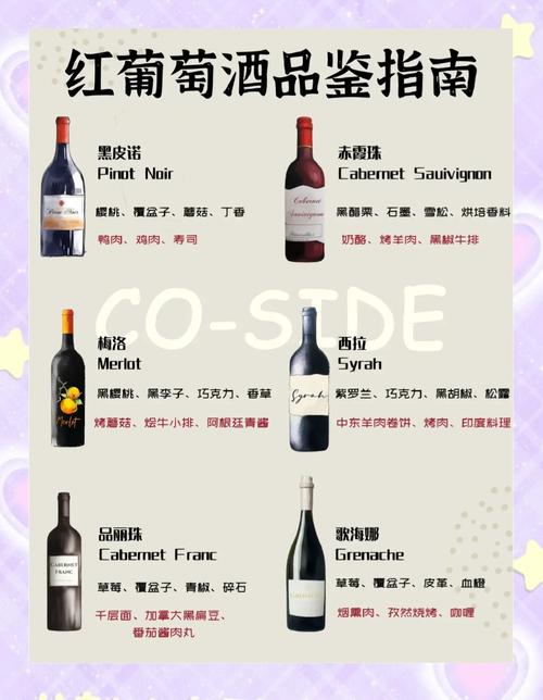 yvon mau红酒