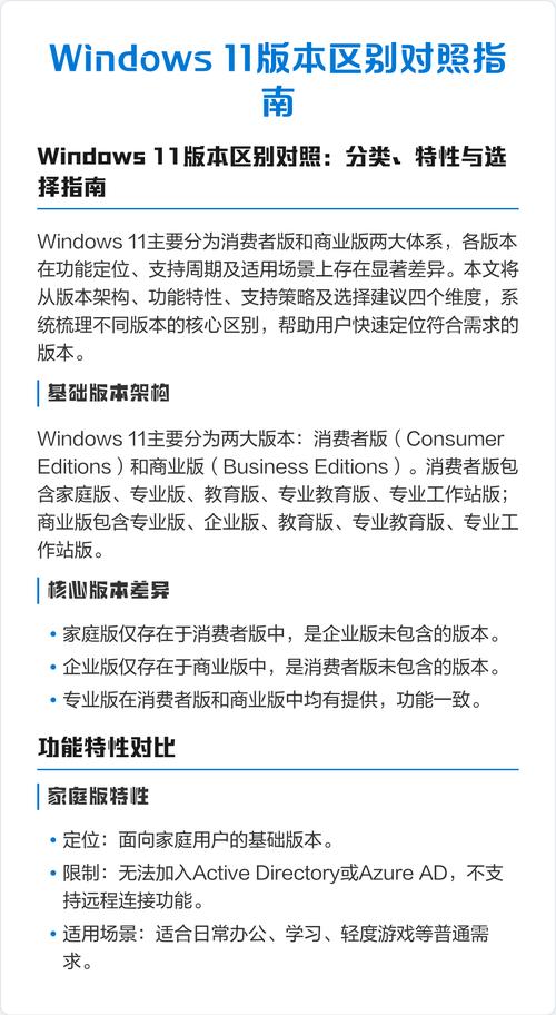 美版无锁版和国行有什么不同图标