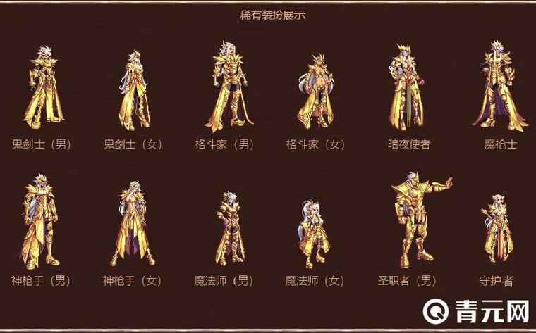 dnf天一到天十二外观