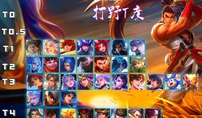 打野优先级