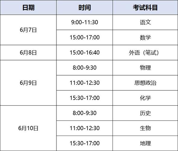 山东高考一模二模三模时间