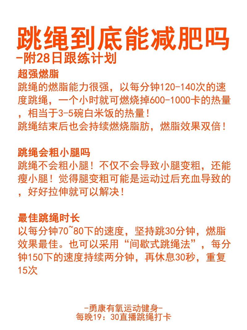 跳绳5000消耗多少热量