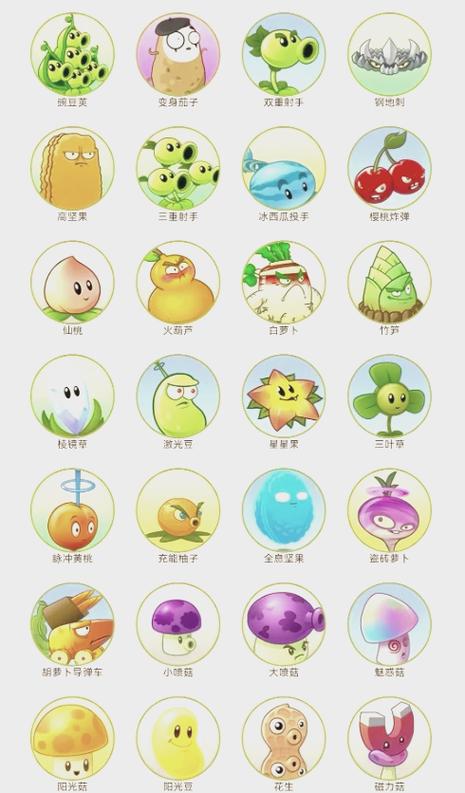 pvz2有多少植物