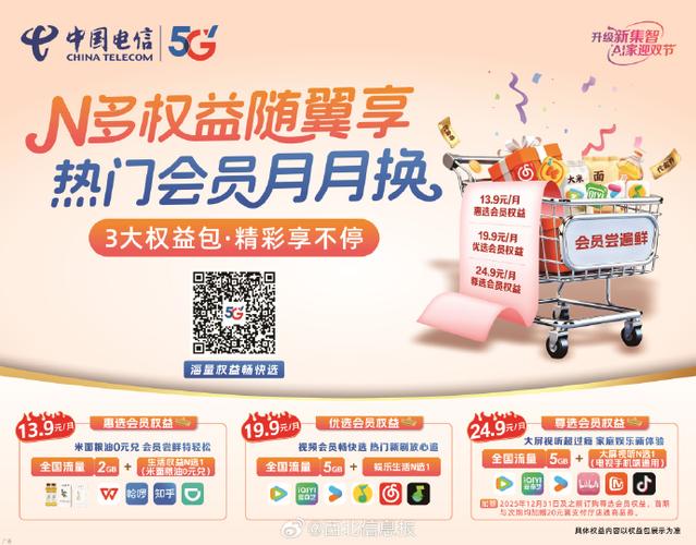 翼支付权益合约用户