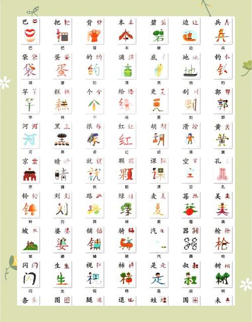 小学一年级教材部编识字量
