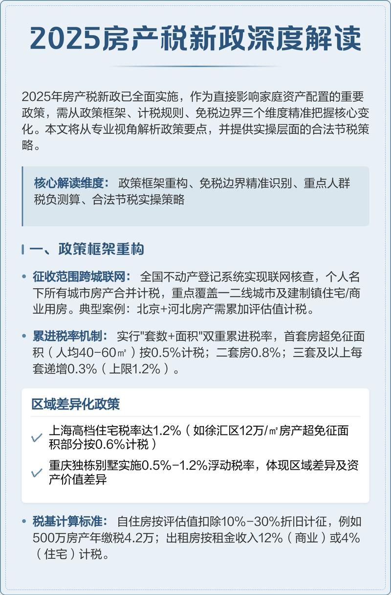 2020年房屋契税新政策