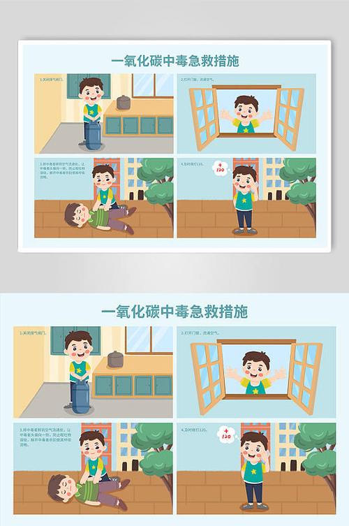 煤气中毒的急救方法