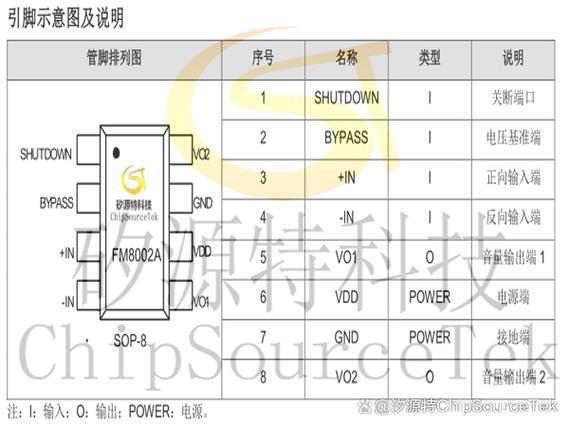 fm2050图标