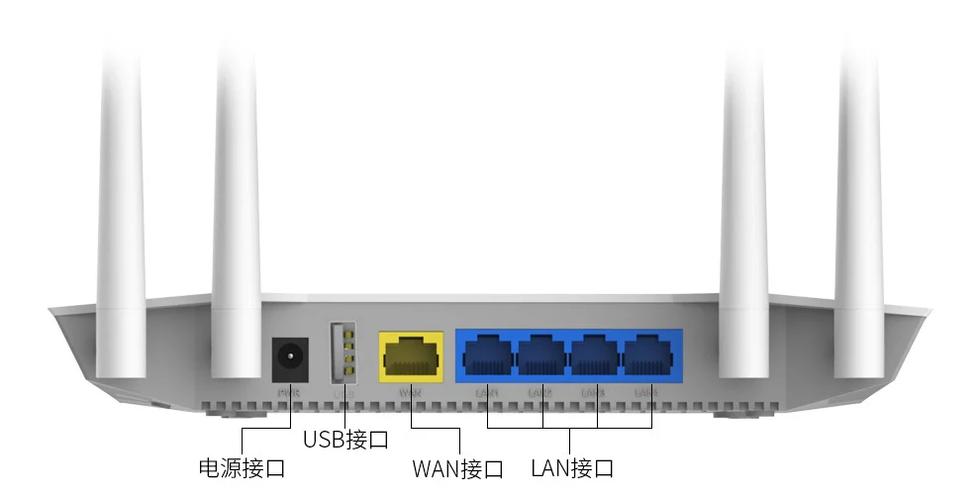 路由器接口图片