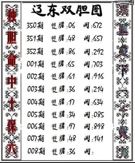 双胆大师每天六个组合